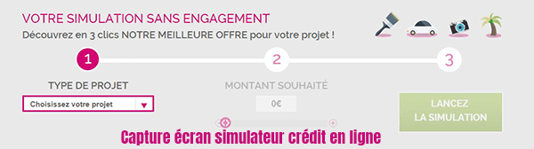 Simulateur credit en ligne cofinoga