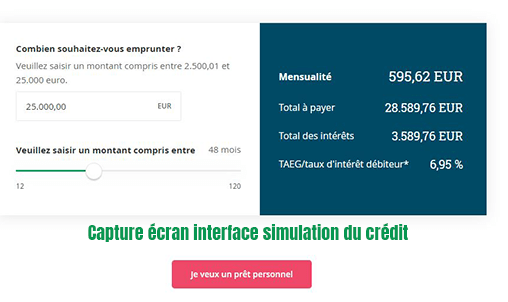 simulation pret personnel argenta